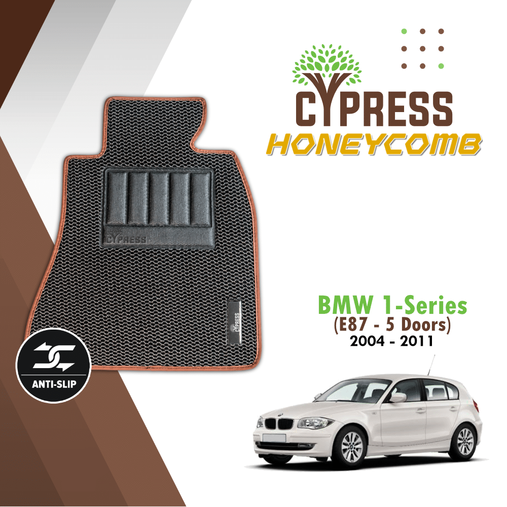 BMW 1 Series E87 (Honeycomb)