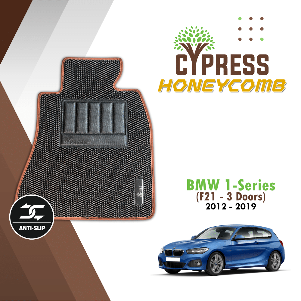 BMW 1 Series F21 (Honeycomb)