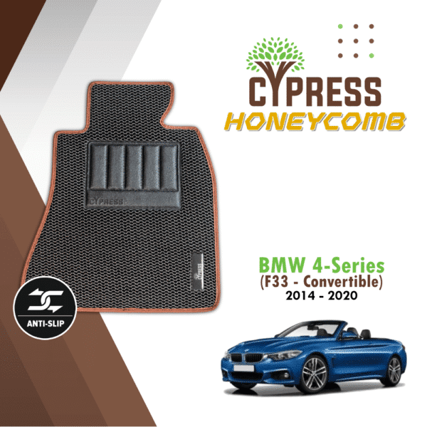 BMW 4 Series F33 Convertible (Honeycomb)