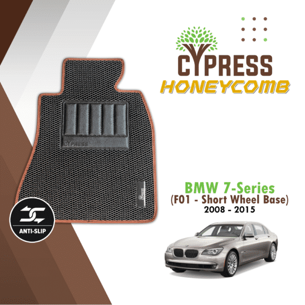 BMW 7 Series F01 SWB (Honeycomb)