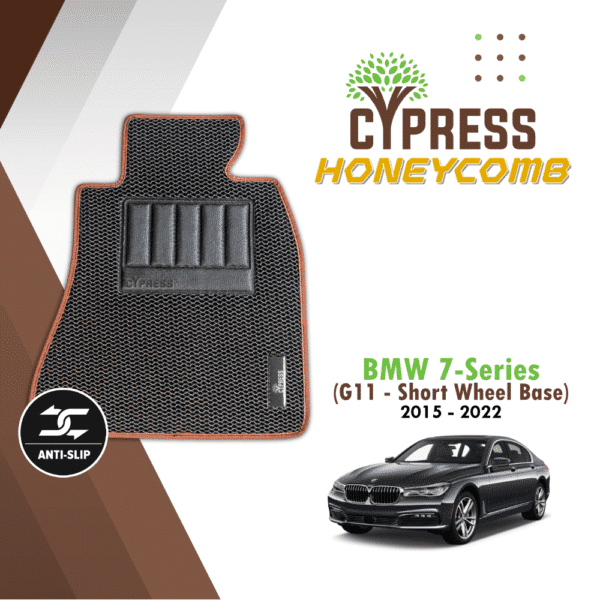 BMW 7 Series G11 SWB (Honeycomb)