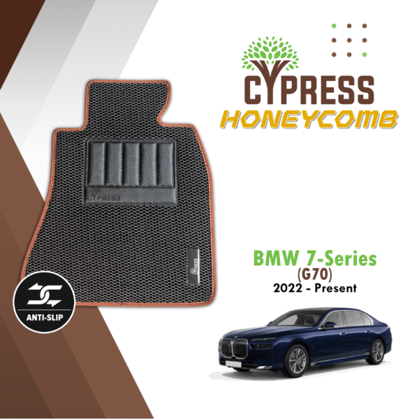 BMW 7 Series G70 (Honeycomb)