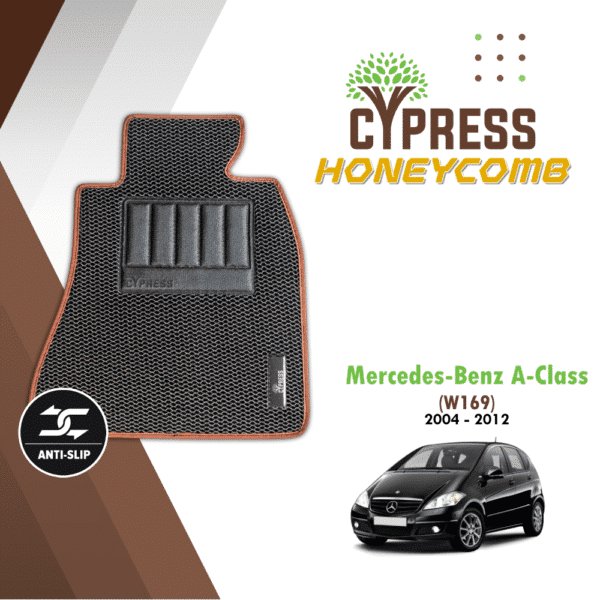 Mercedes A-Class 2004-2012 (Honeycomb)