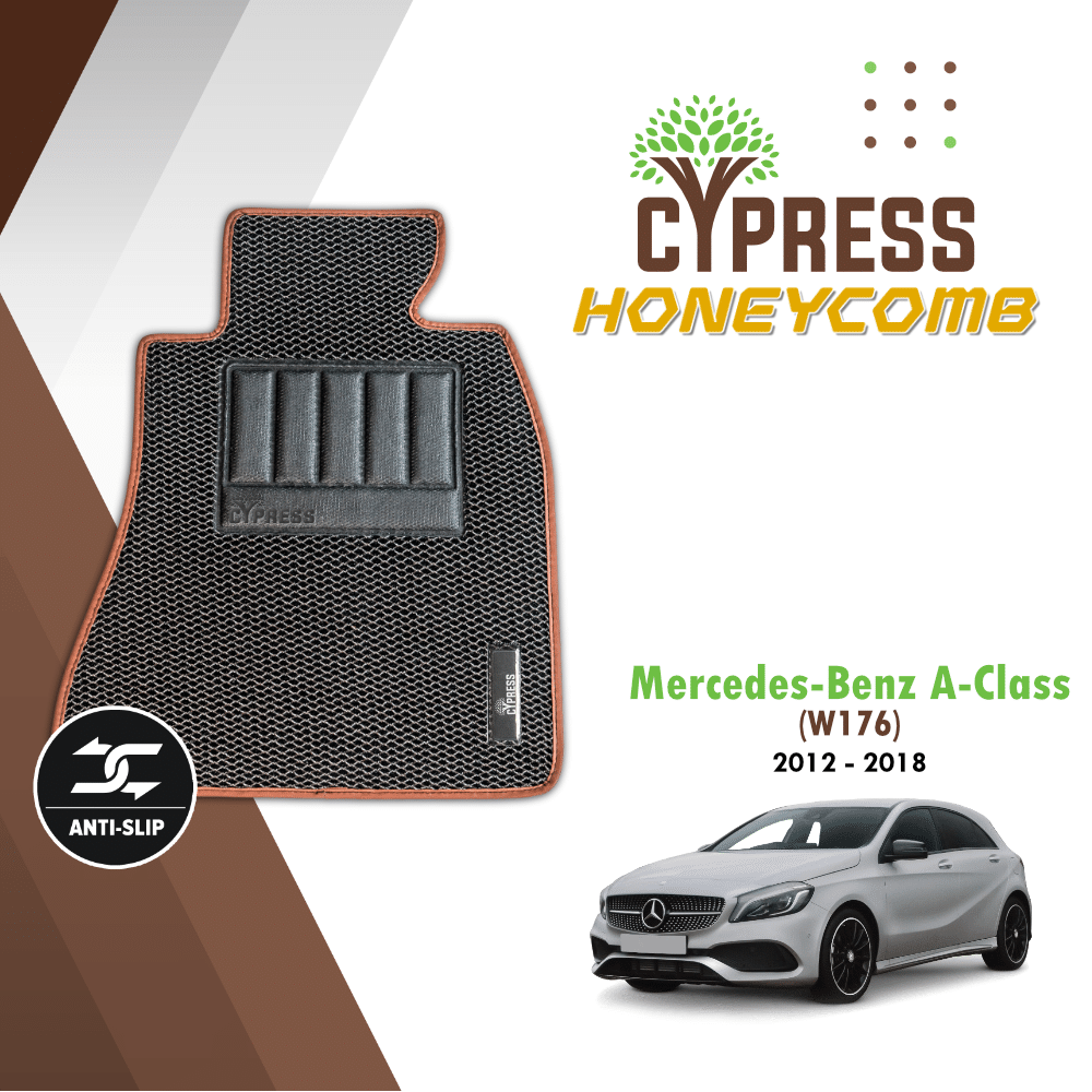 Mercedes A-Class 2012-2018 (Honeycomb)